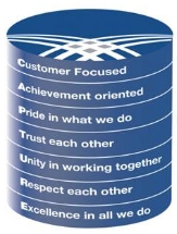 Laddaw values: C.A.P.T.U.R.E. It's an acronym for Customer focused, Achievement oriented, Pride in what we do, Trust each other, Unity in working together, Respect each other, Excellence in all we do. 